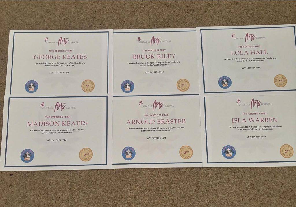 winner certificates